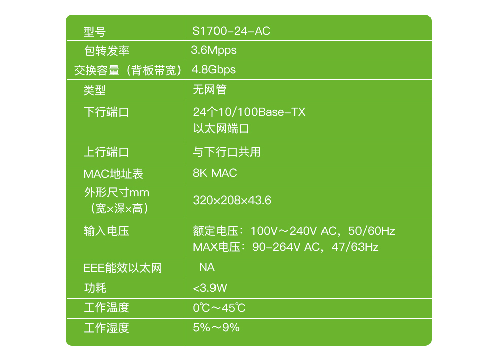 华为 交换机 s1700-24-ac 24口全百兆 非网管 机架式